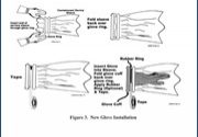 Glovebag_Diagram